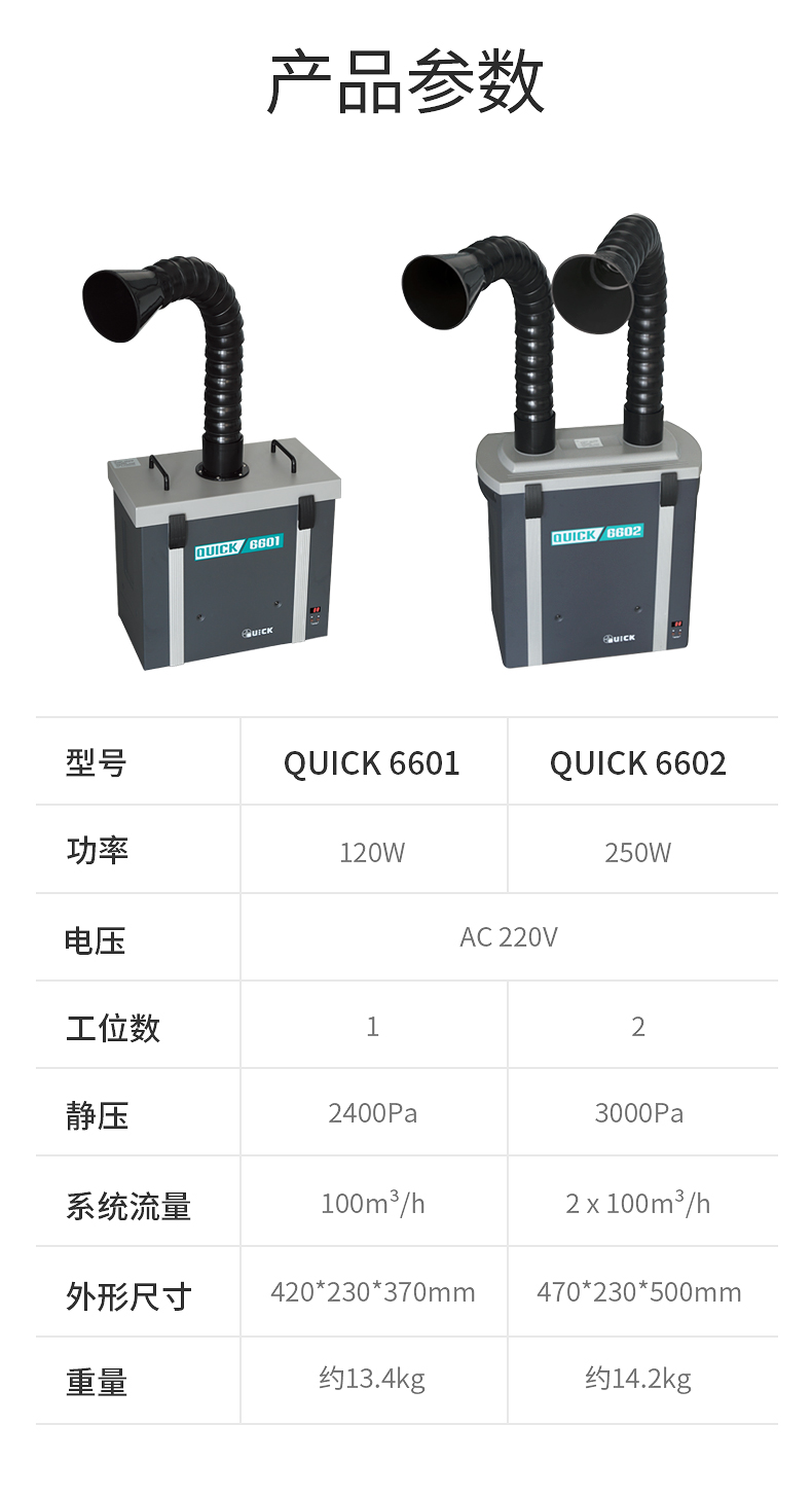 QUICK 6602 Soldering Smoke Purification Filter 6612 Soldering Station Soldering Iron 6601 Filter System