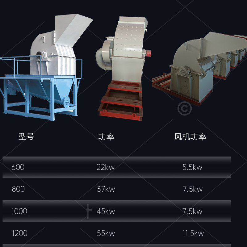 Spiral dust-free wood crusher equipment, miscellaneous wood crusher, free from butter, convenient and fast