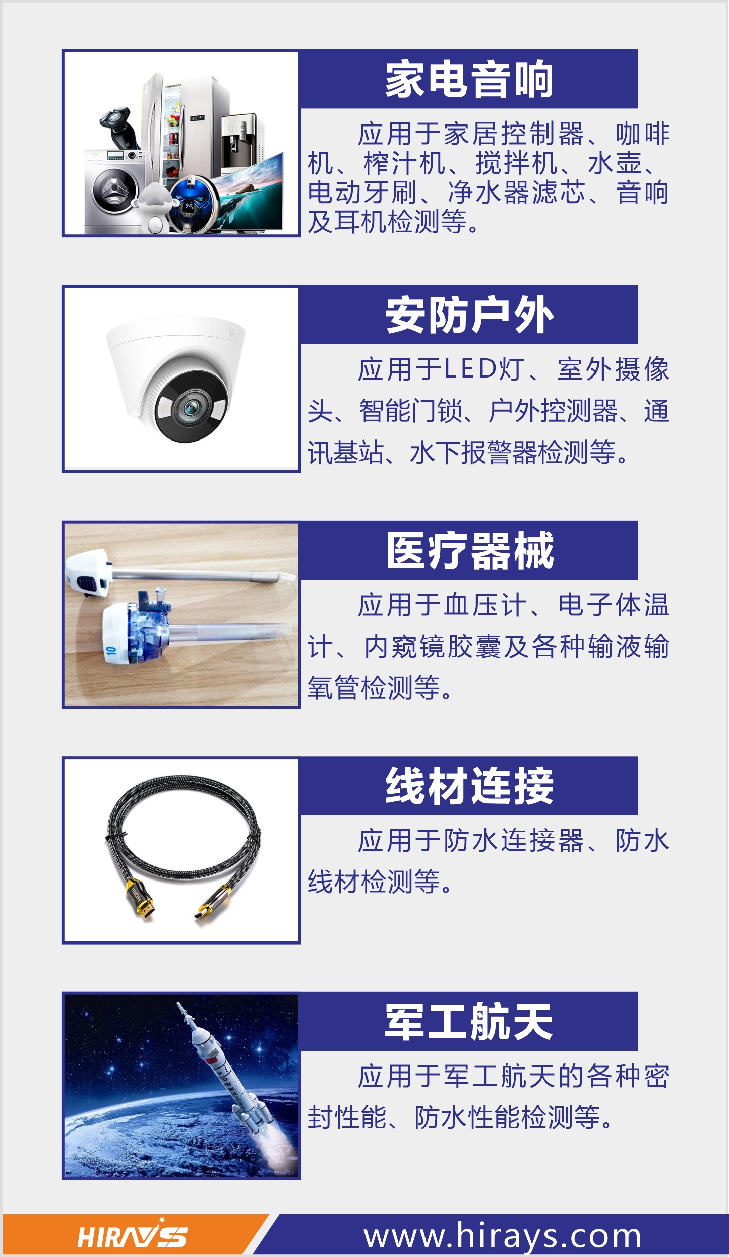 Whole watch airtightness test, waterproof test, real water test, negative pressure test, sealing test, multiple workstations