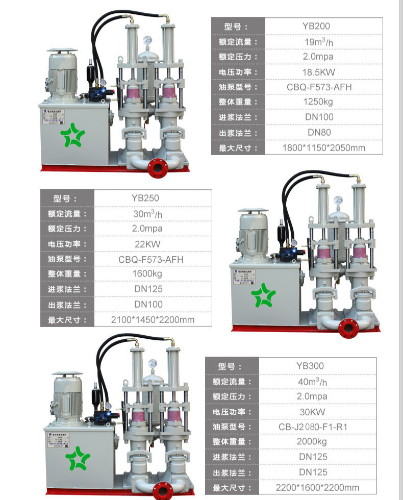 Hydraulic sludge pump for sludge cleaning - sludge plunger pump - coal slurry conveying equipment - long-term environmental protection equipment