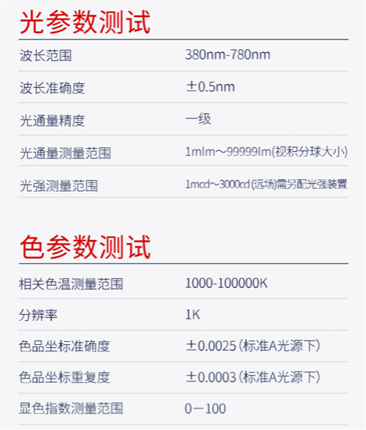 Integrating sphere testing system rainbow spectrum 8000S high-precision color temperature display finger light flux testing