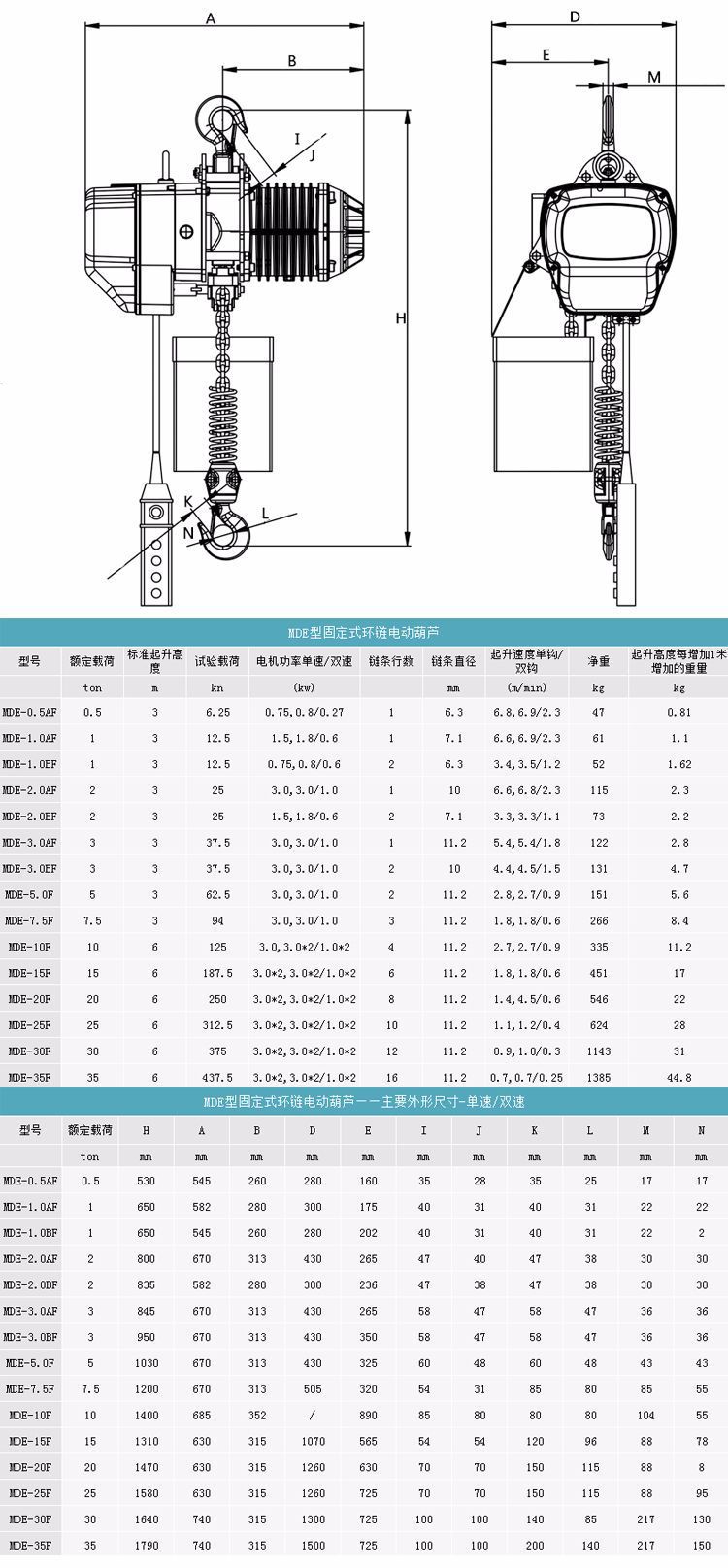 Ring chain electric hoist single and double speed electric hoist 220V 380V hook hot forging is not easy to break for construction site