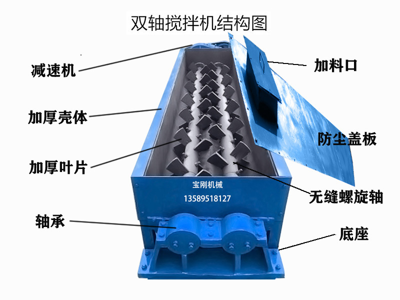 Horizontal dust humidification dual shaft mixer Industrial fly ash dry and wet multifunctional mixer