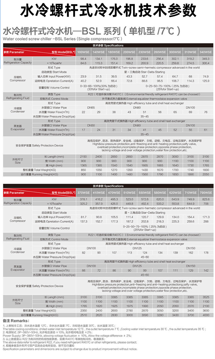 Ethylene glycol low-temperature water-cooled screw chiller industrial chiller refrigeration unit ice water unit