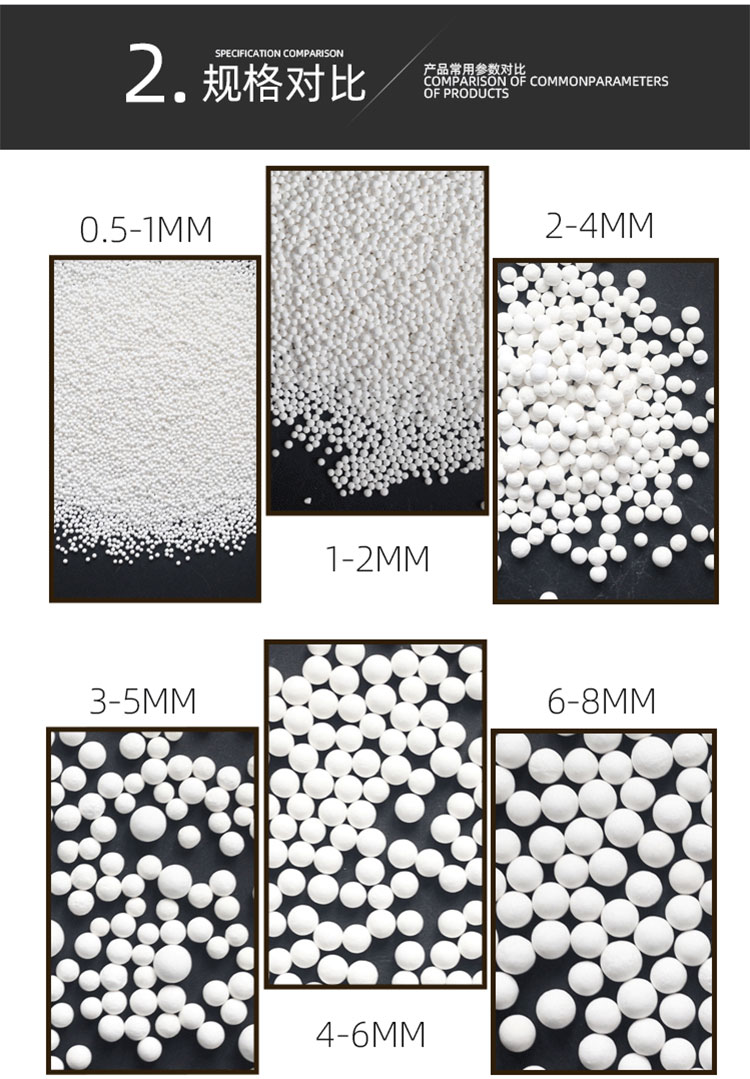 Lvhao/lvhao Inert Activated alumina Ball Application in Oil Industry Wear Resistance, Acid and Alkali Resistance