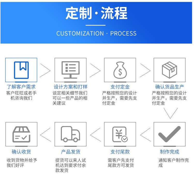 Beifa PE plastic pipe equipment single screw plastic extruder PE pipe production line