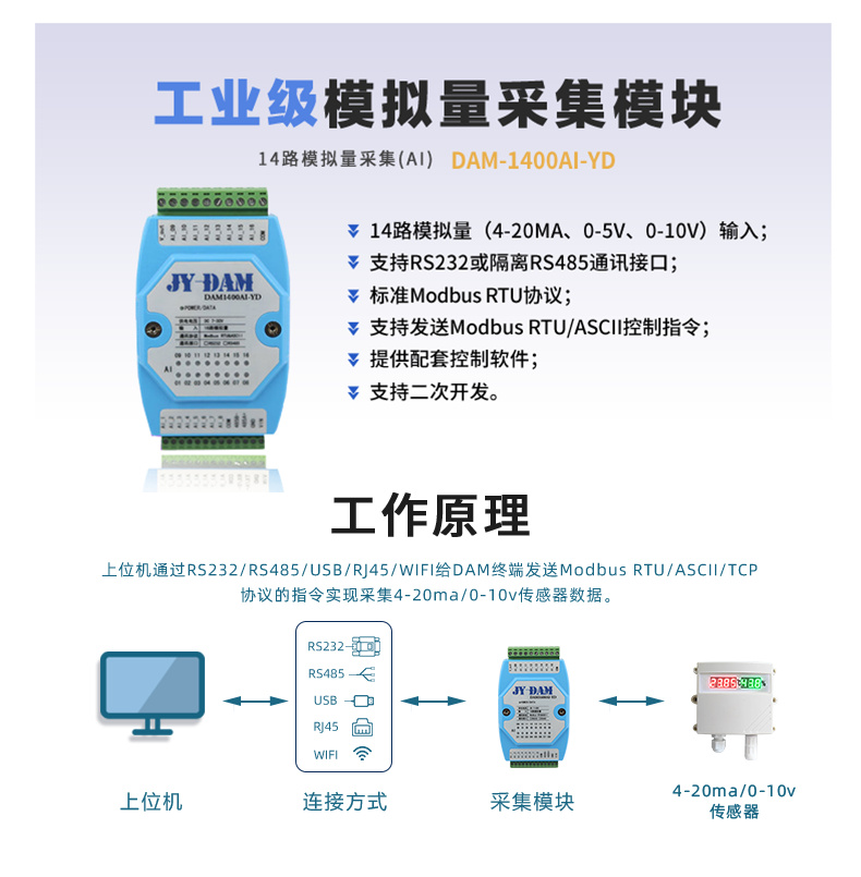 DAM1400AI 14 channel voltage and current acquisition module high-precision MODBUSrs232/isolated 485 communication