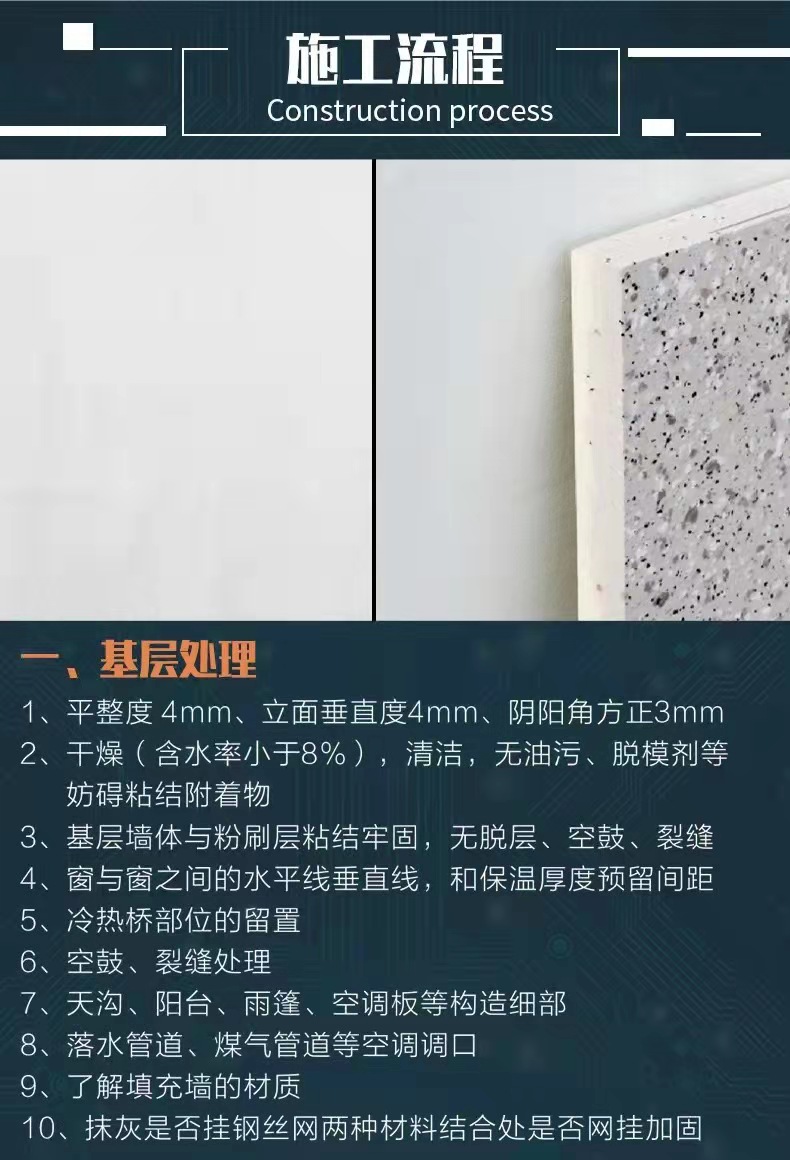 Baineng exterior wall aluminum veneer, aluminum plastic plate, ceramic thin plate, insulation and decoration integrated board