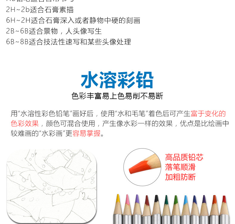 H&B 71 piece sketch pencil art suit art drawing Marker pen painting supplies manufacturer wholesaler