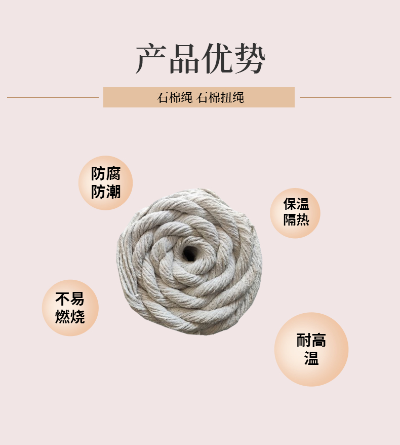 Xinwanjia Supply Ceramic Fiber Rope Asbestos Rope Factory Production and Shipping Invoicable