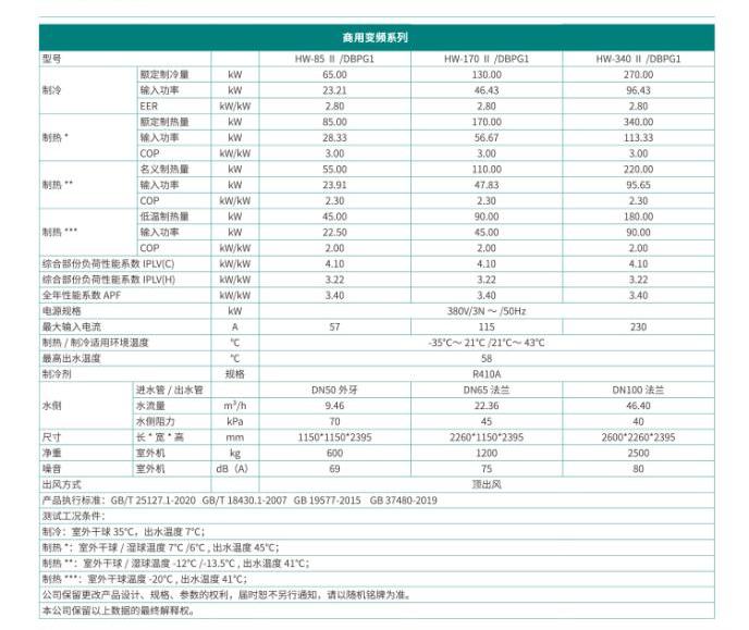 Commercial air source unit Harvey 60P fixed frequency air energy heating winter heating equipment