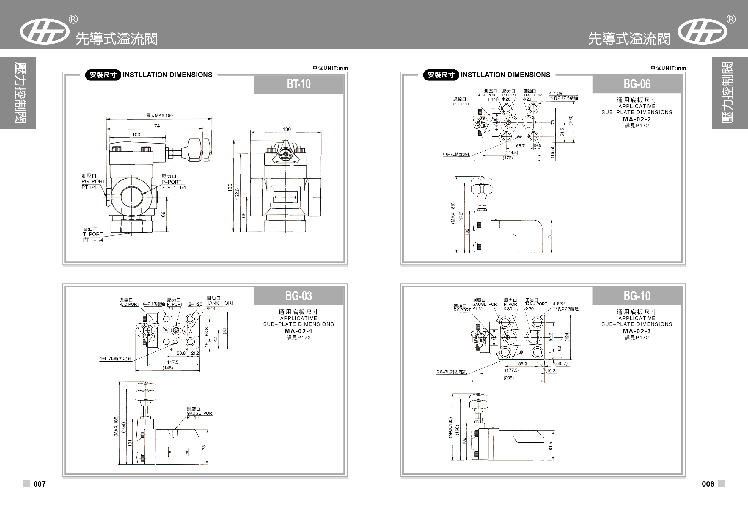 HT/Xuzhan cast iron direct pilot pipe overflow valve BT-04 pressure control valve injection molding machine accessories