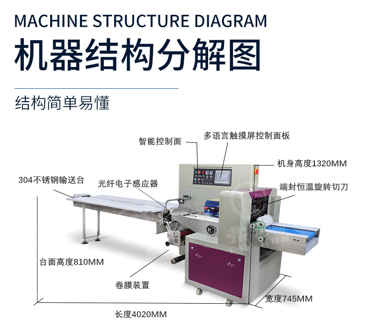 Baked Cold Noodle Packaging Machine Baked Gluten Automatic Bagging and Packaging Machine Fushun Cold Noodle Packaging Machinery Equipment Manufacturer