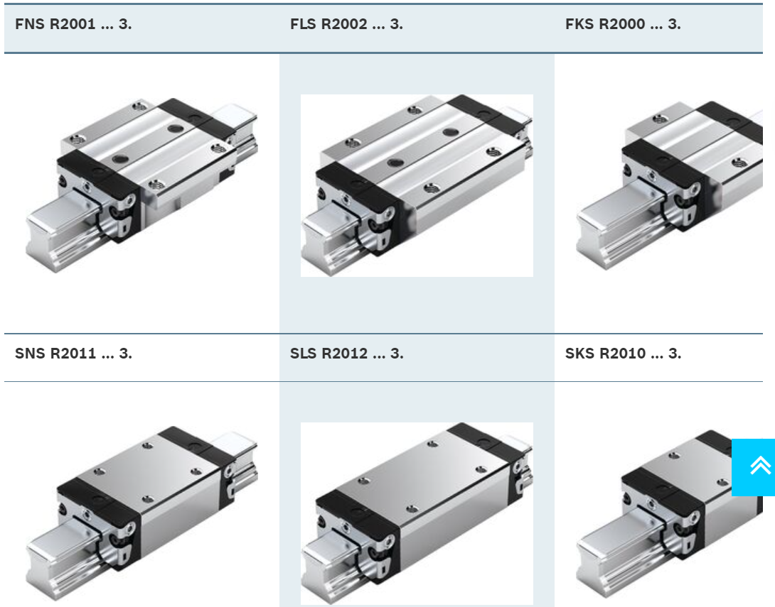 STAR Bosch Rexroth linear guide slider linear guide imported from Germany