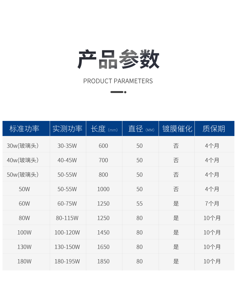 Yiming non-metallic laser tube 300W EM glass CO2 laser 300W