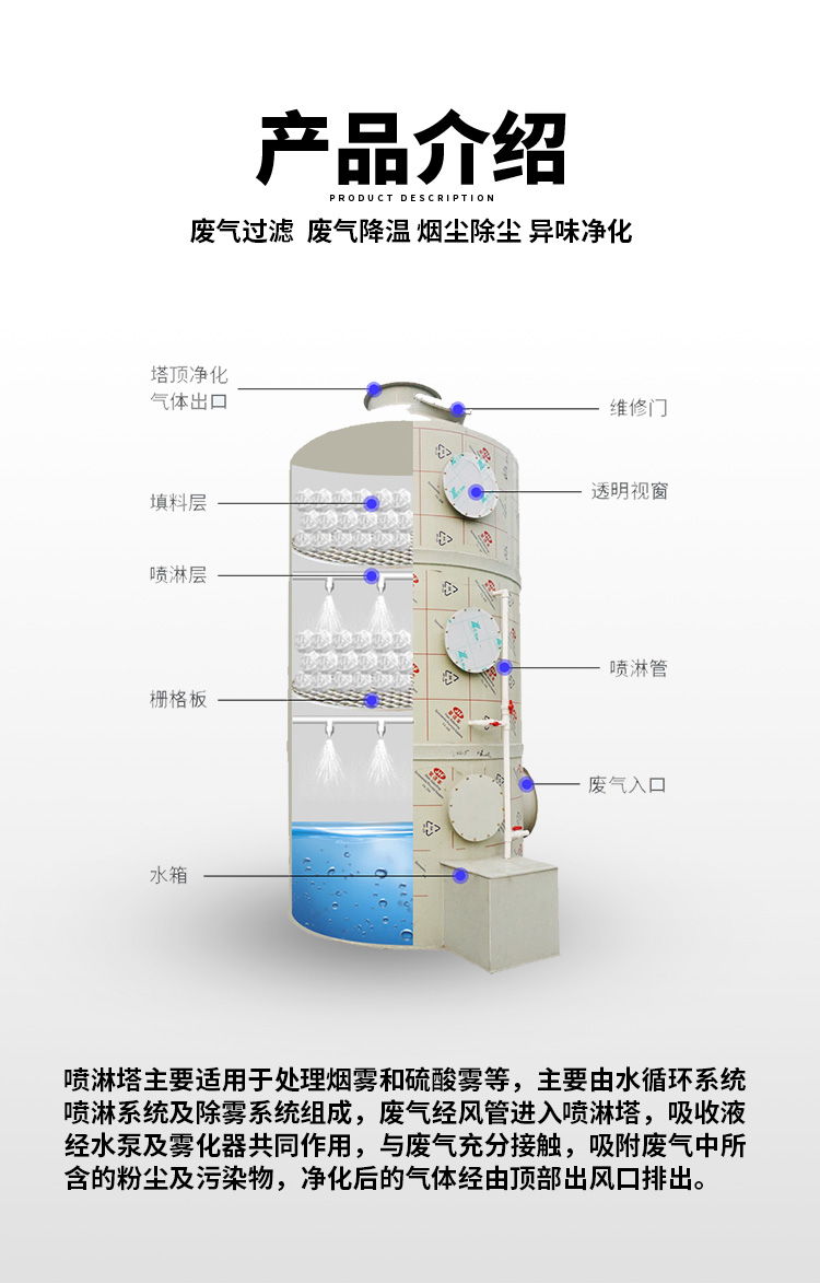 Factory dust removal and spraying exhaust gas emission meets the standard, purification tower, Jiahang fiberglass desulfurization tower