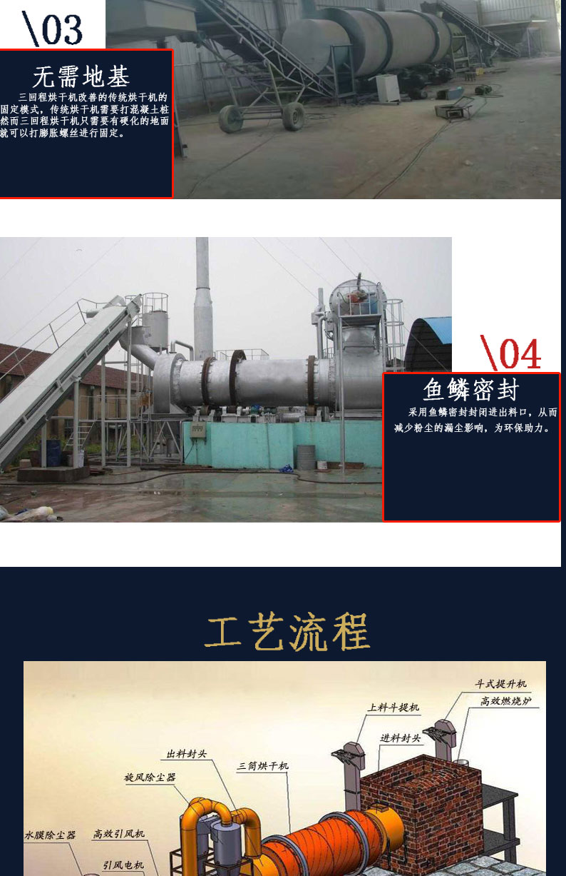 Runhong Heavy Industry Chicken Manure Drying Machine Pepper Drying Equipment Rotary New Technology Stainless Steel