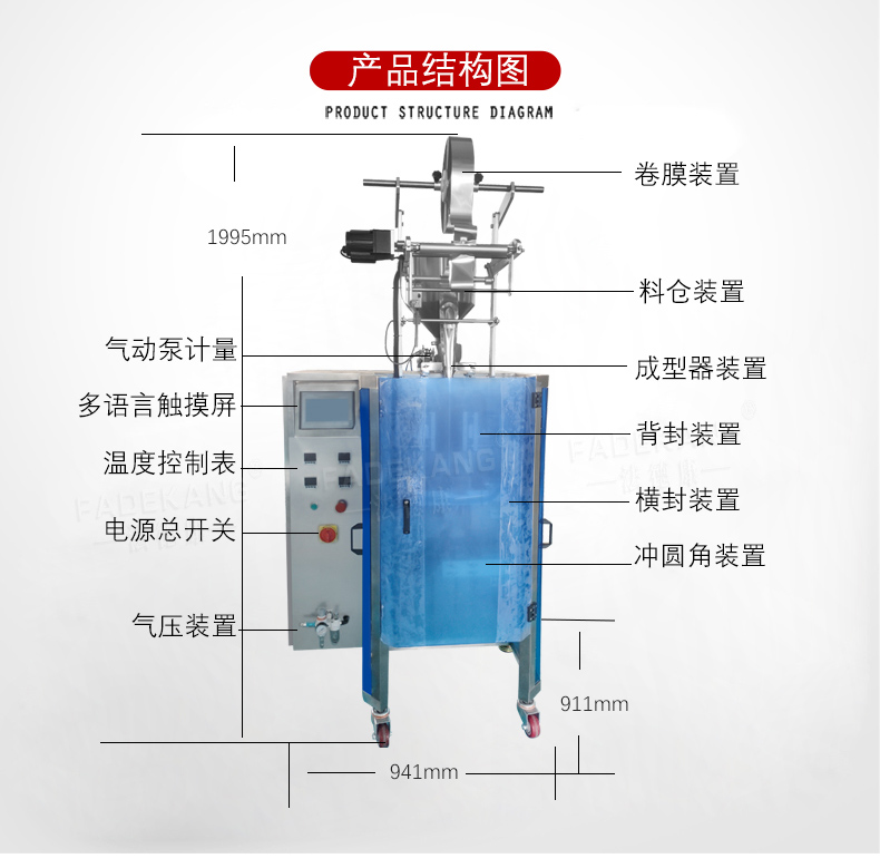 Fully automatic rounded liquid food packaging machine Pet snack nutrition liquid filling machine High speed paste packaging machine