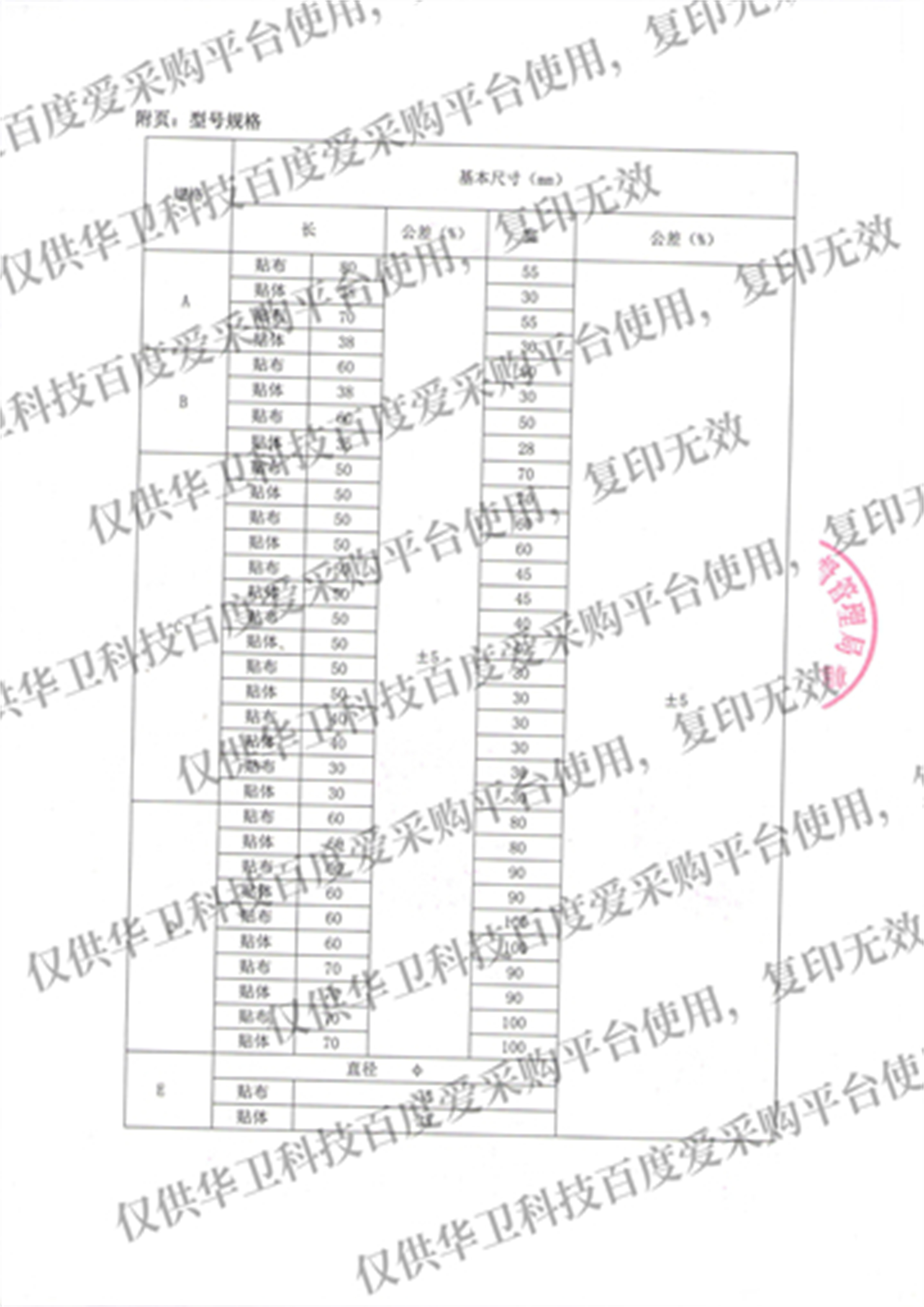 OEM OEM paste production of Huawei Technology, manufacturer of finished paste Sanfutie