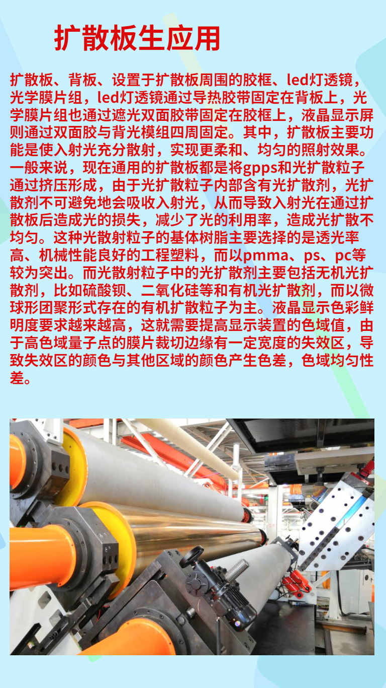 Jinwei Machinery PET lampshade plate production line PS light guide plate equipment PET diffusion plate extrusion line