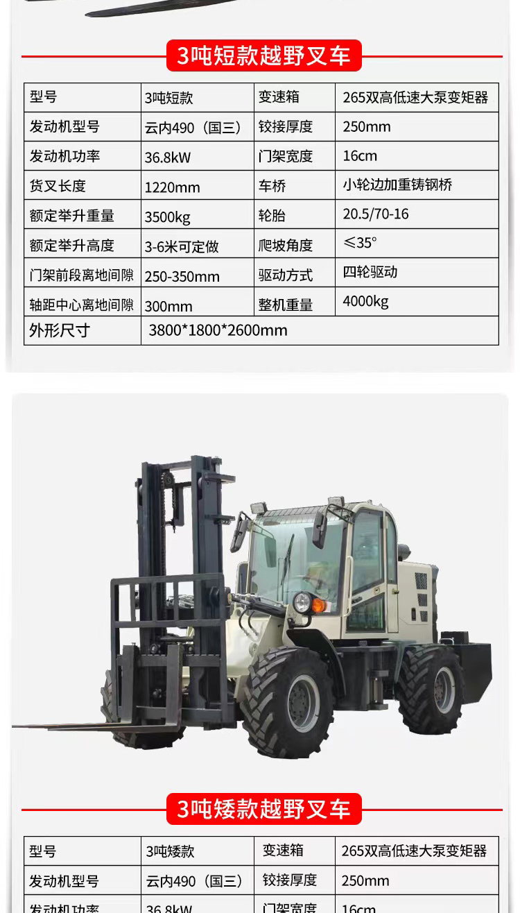 GN30 short 3 ton off-road forklift, four-wheel drive multifunctional integrated stacker truck, widely used in China