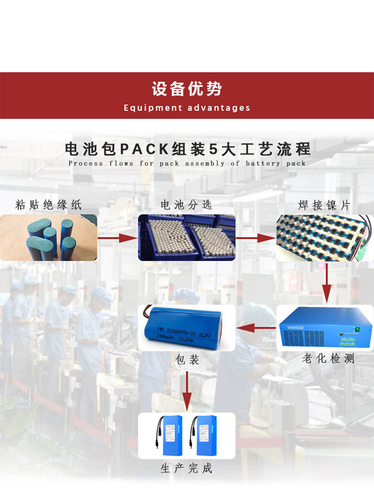 Original 18650 lithium battery sorting machine Square aluminum shell battery sorting machine Battery sticker sorting integrated machine