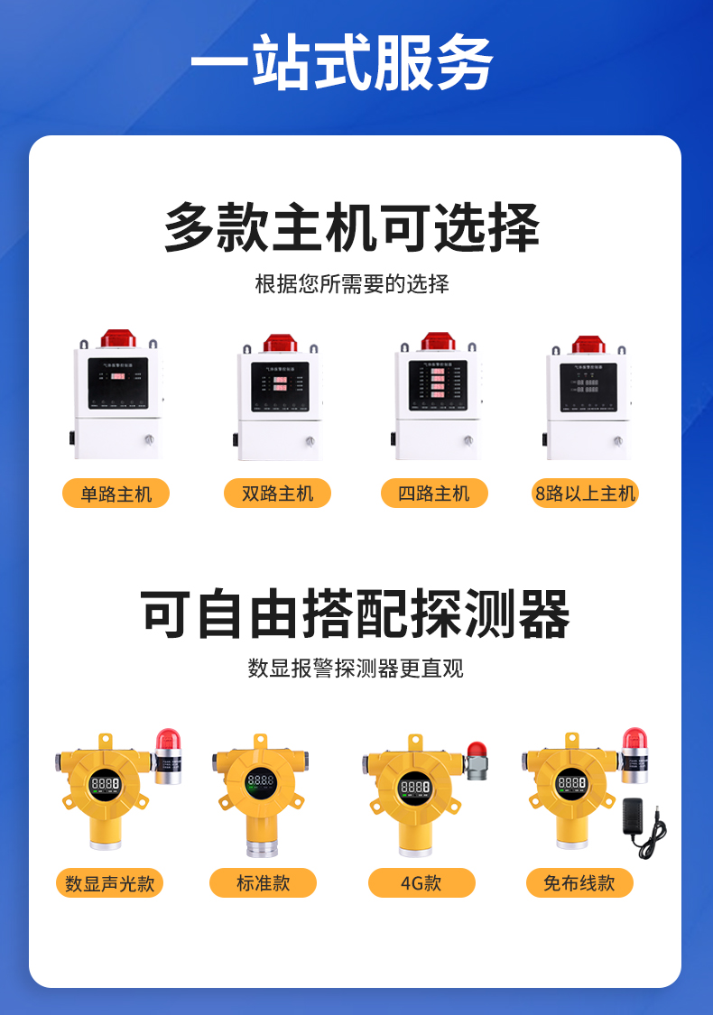 Svert STC20 gas alarm detector sulfur hexafluoride gas detection and alarm device