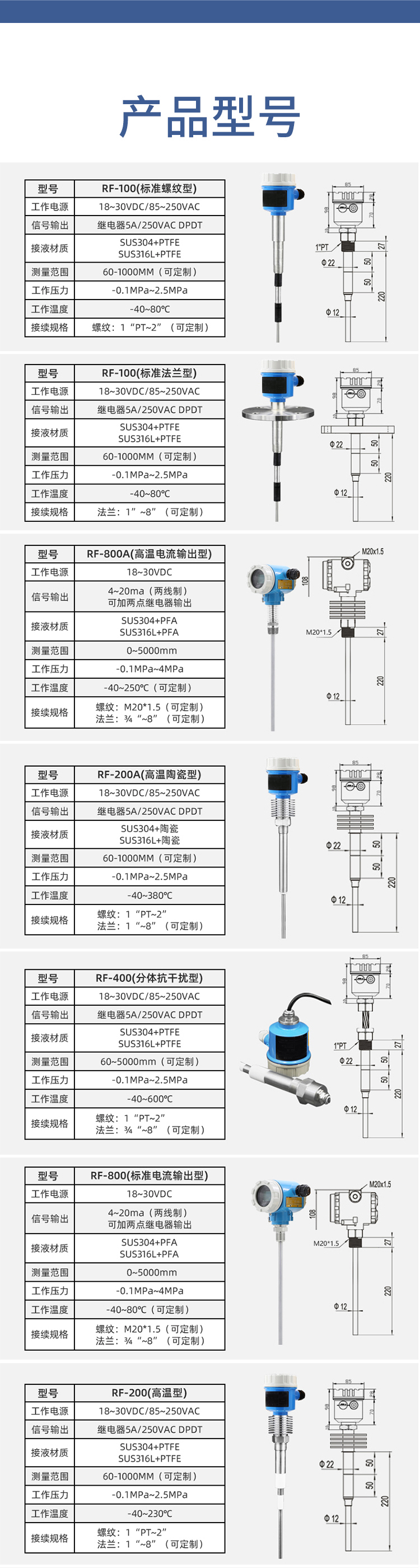 RF admittance level switch, silo control sensor, stainless steel high-temperature explosion-proof anti-corrosion liquid level digital display, high pressure