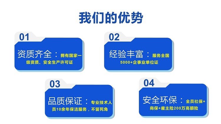 High altitude external wall cleaning, building glass internal and external cleaning, curtain wall cleaning, efficient and convenient