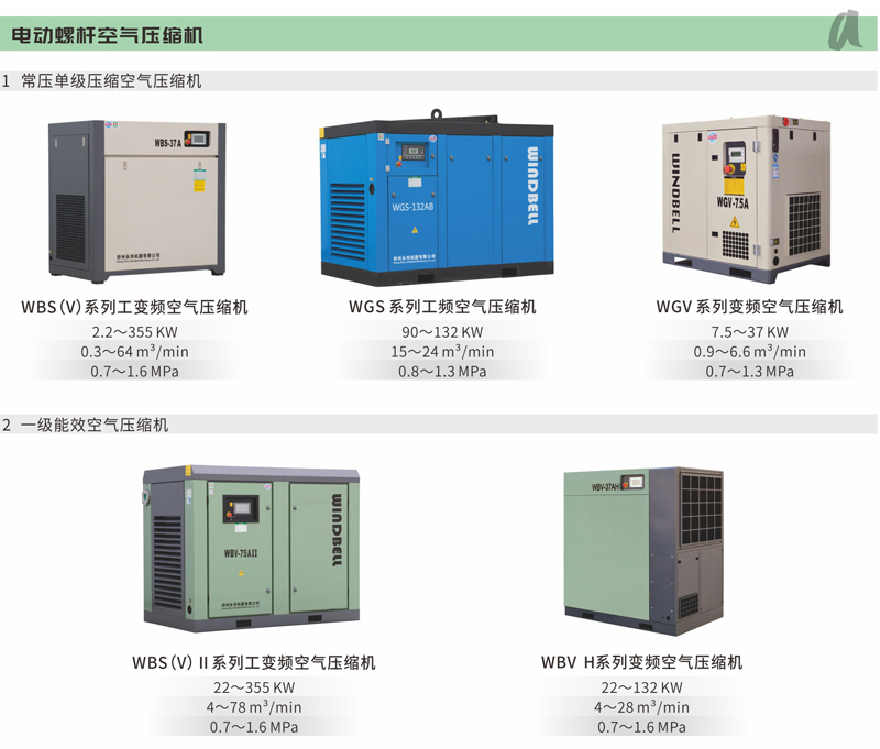 Yongbang air compressor manufacturer directly provides power of 2.5-355KW, and the manufacturer has after-sales guarantee