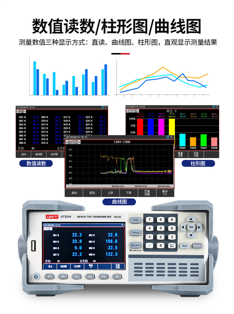 Ulide multi-channel temperature inspection instrument UT3208 channel temperature rise recorder temperature tester detection thermometer