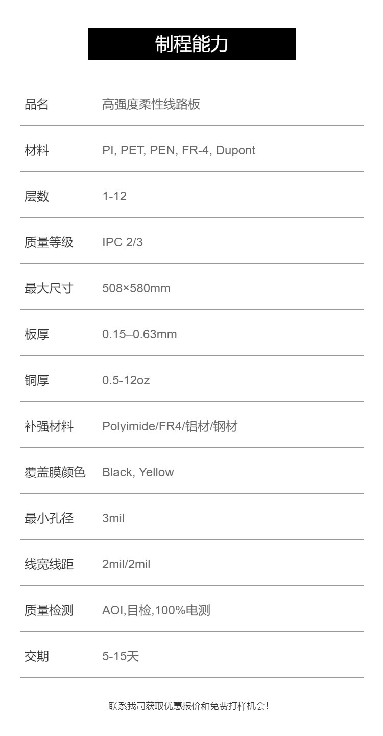 Pingao Precision High Temperature Resistant FPC Flexible Circuit Board Soft Board Bending Resistant PCB Circuit Board Processing and Sampling