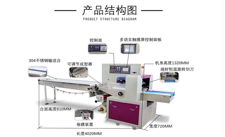 Bosheng Plum Sugar Sealing Machine Fully Automatic Candy Packaging Machine Pillow Food Packaging Machine Can be Customized by Manufacturers