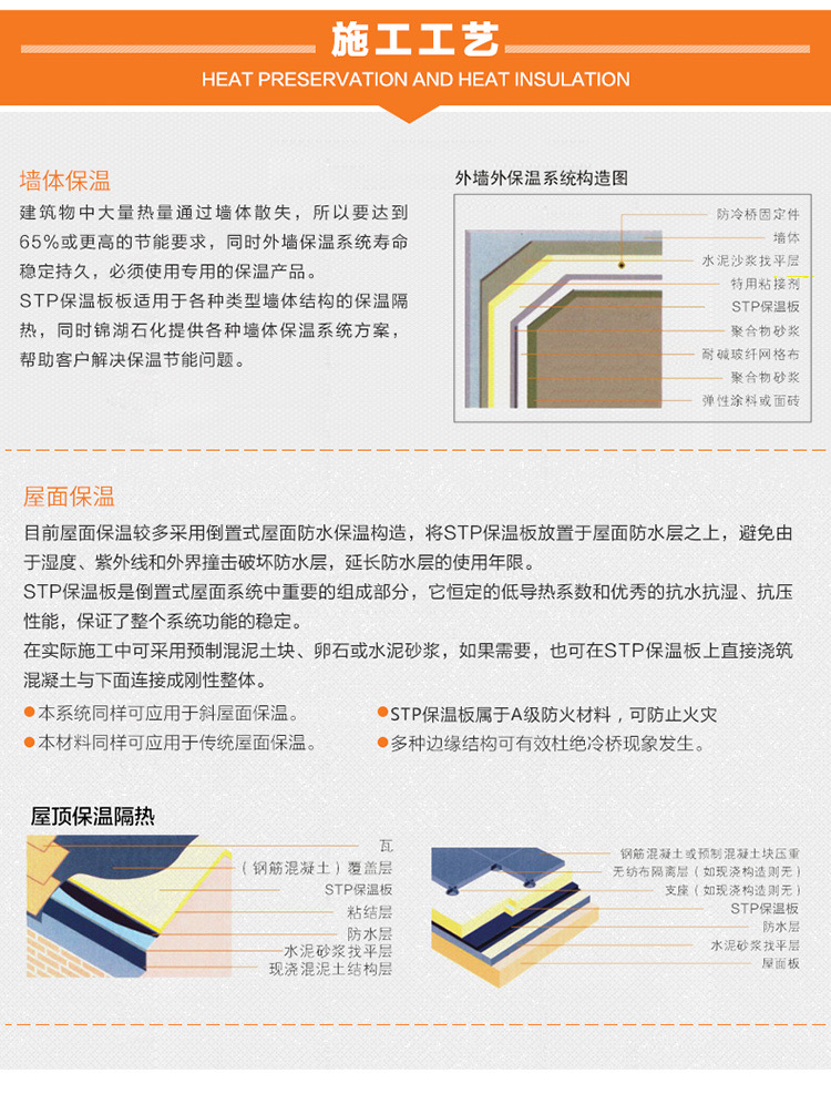 STP vacuum insulation board Owens insulation air duct 400 * 600 is not easy to fall off