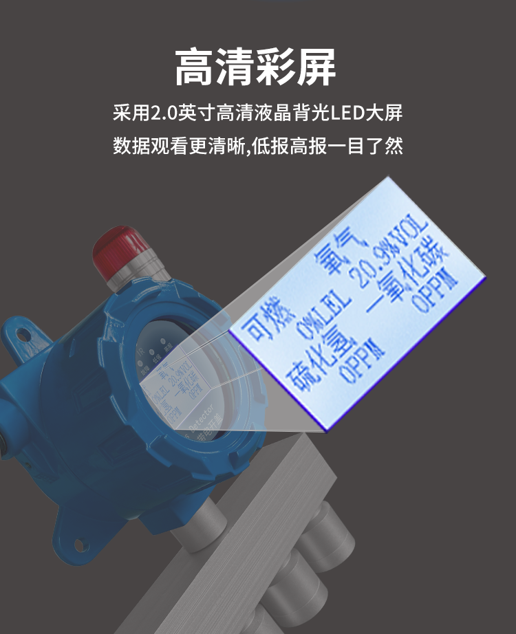 Four in one gas detector Huiruipu explosion-proof flammable, toxic, and harmful gas concentration alarm range can be customized