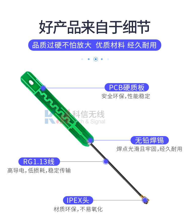 Wholesale router Wireless network interface controller built-in 2.4g 5.8g wifi dual band antenna manufacturer high gain