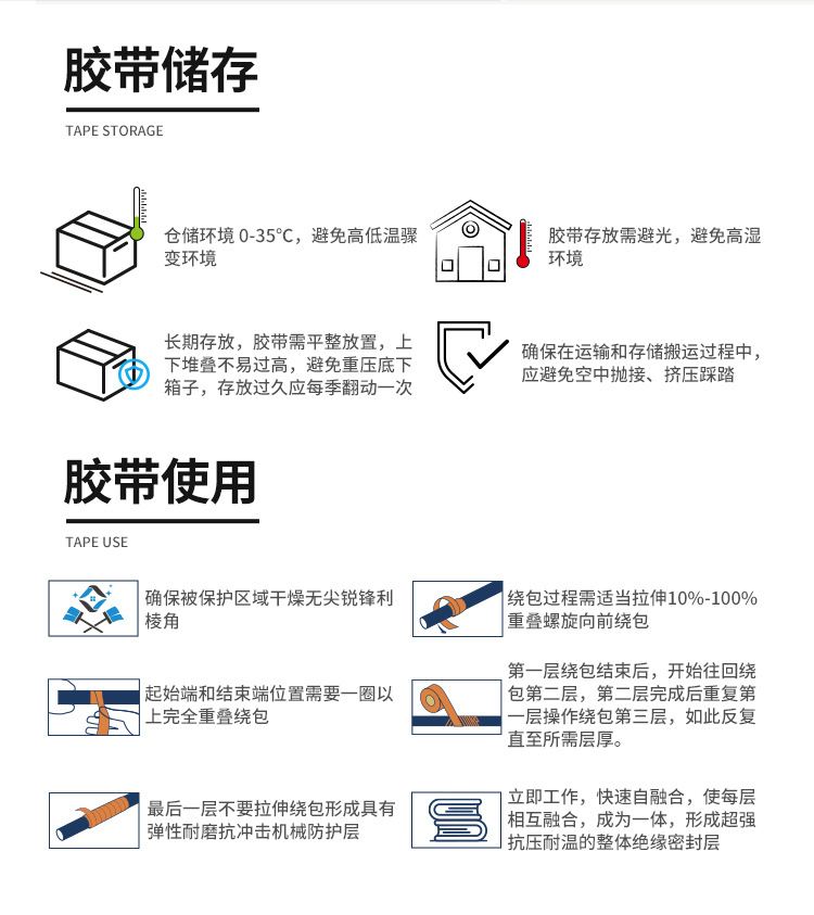 Emergency rescue repair tape sealing, waterproof insulation, glass fiber silicone composite self-adhesive tape