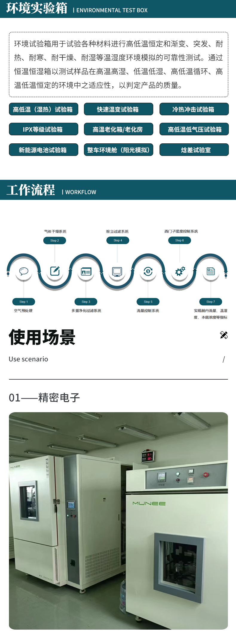 Mu Ni San Comprehensive Test Box has high stability and is customized by a professional R&D team for non-standard purposes