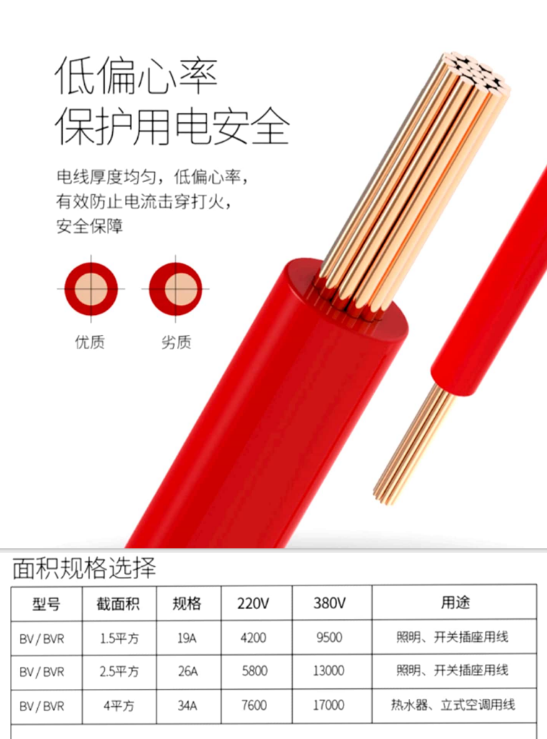 Old factory cable professional provides power cable specifications YJV22 YJV 185 150