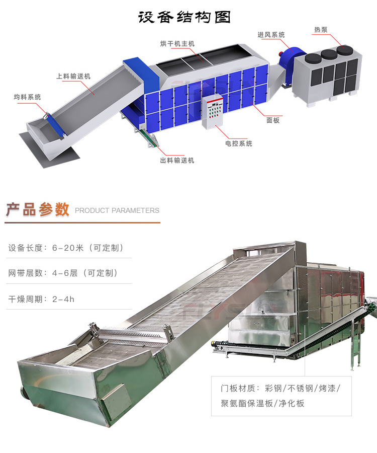 Guoxin fully automatic orange peel dryer equipment Qingqiao sweet potato peel and fruit residue belt dryer