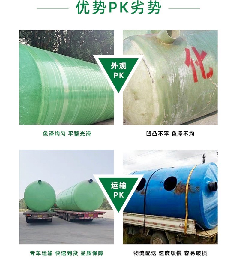 Three grid treated FRP septic tank Domestic rural toilet 12/16/20/25/30/50/75/100 cubic meters