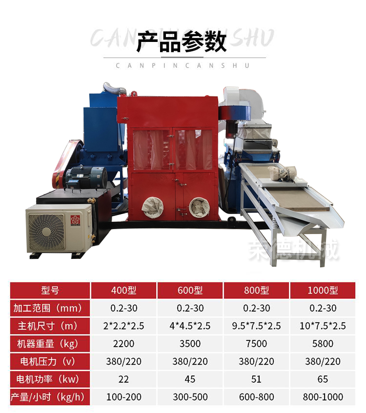 Cable copper rice machine, waste wire crusher, fully automatic copper rice processing equipment