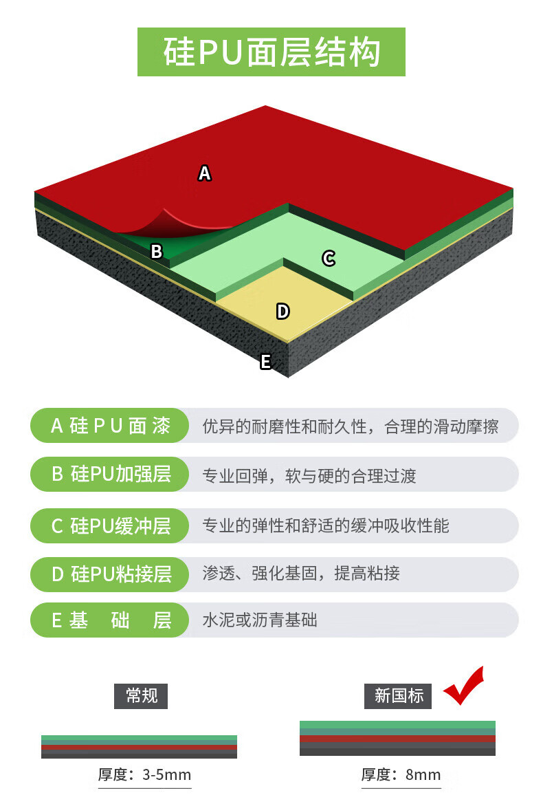 Runxiu silicon pu acrylic outdoor basketball court construction of outdoor plastic court with silicone PU material tennis court