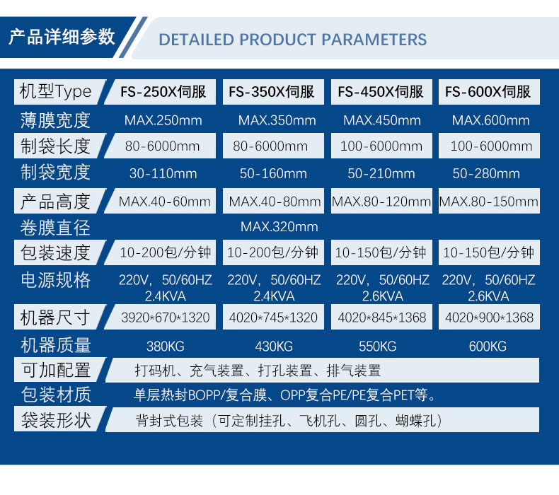 Fushun Automatic Plastic Bag Packing Machine Storage Bag Packing Machine Portable Bin bag bagging machine