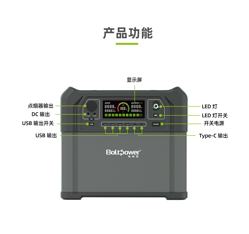 Outdoor Power Plant Home Appliance General 2000W Camping Portable High Power and Large Capacity Energy Storage Power ODM Customization