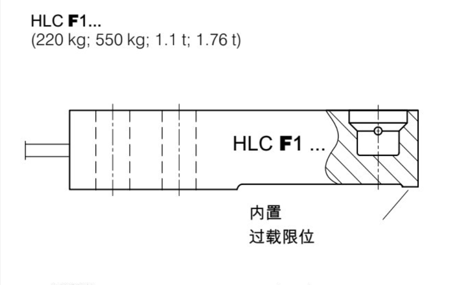 German HBM weighing sensor HLCF1C3 550kg/220kg/1.1t/1.76t for platform scales