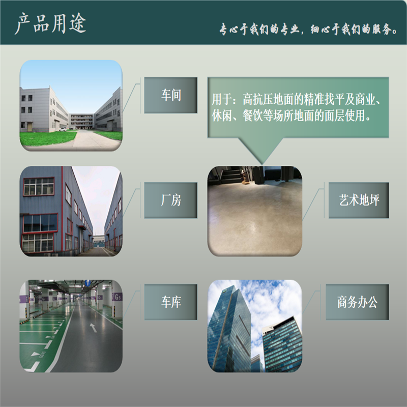 Dilida cement-based color surface layer, self-leveling cement, polishing, garage factory floor, fast leveling mortar