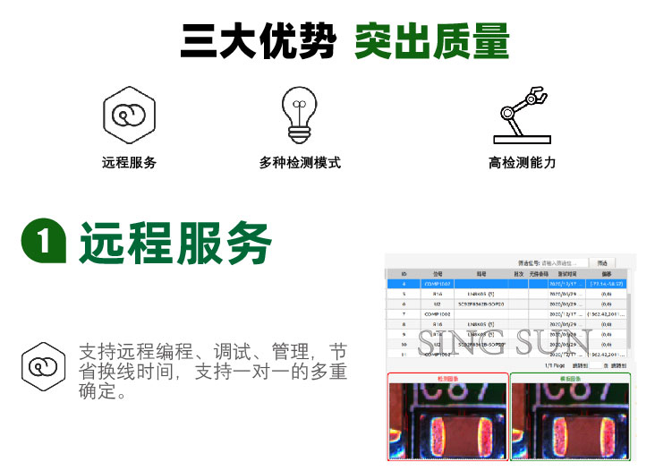 AOI optical detection equipment automatic 3D imaging recognition clear one-stop service