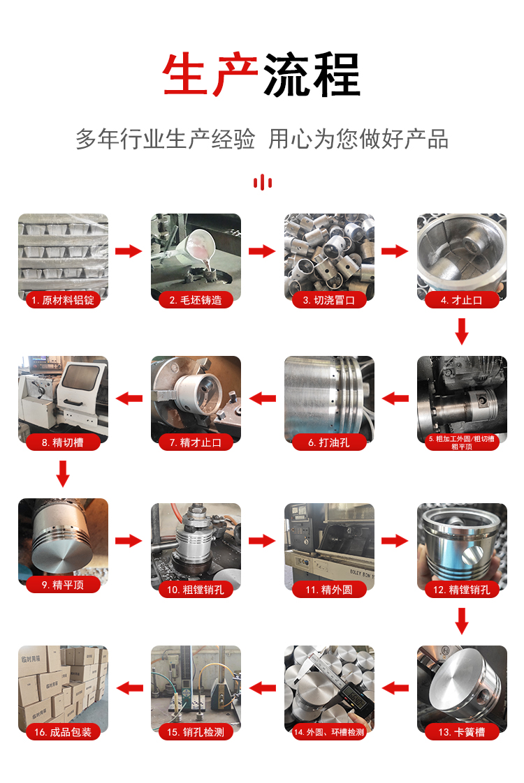 Customized sealing rings for various diameters of alloy steel guide rings of air compressor piston rings