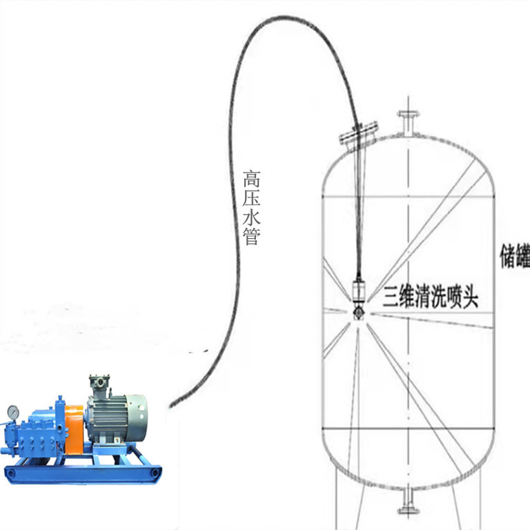 25L-125L chemical bucket cleaning line pigment bucket semi-automatic cleaning machine coating ton bucket cleaning equipment